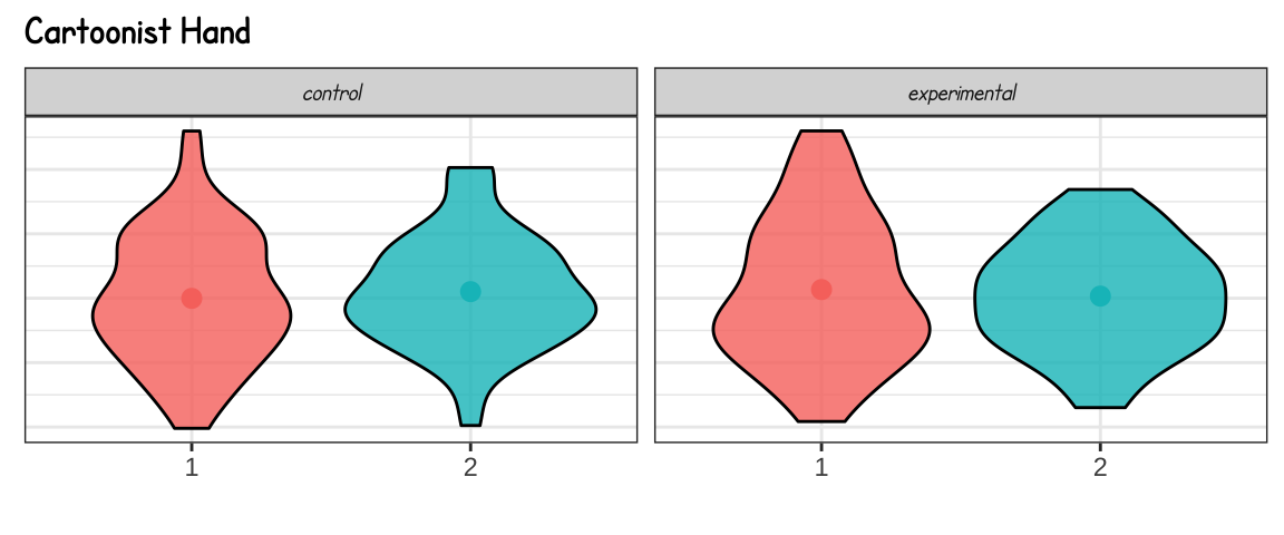 Multiple custom fonts on the same plot.