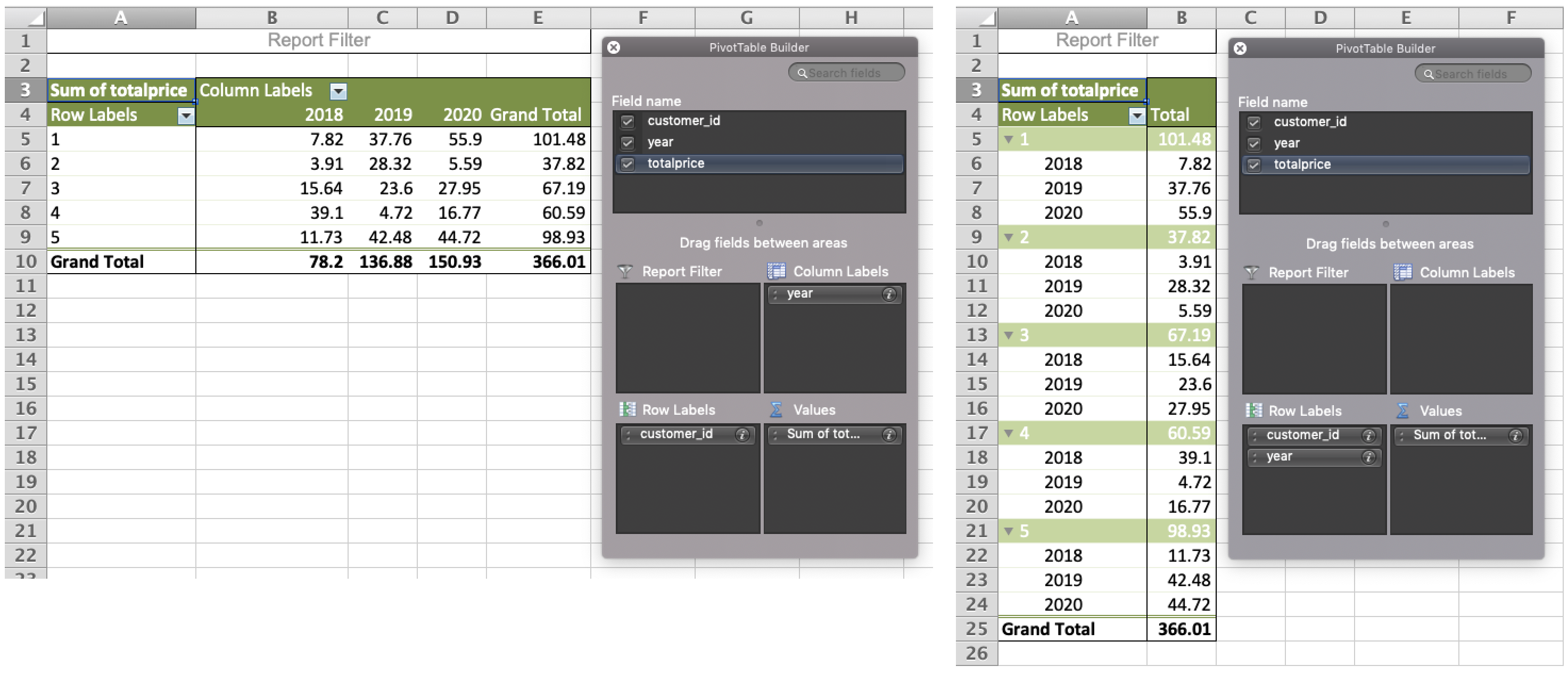 Converting between wide and long formats using pivot tables in Excel.