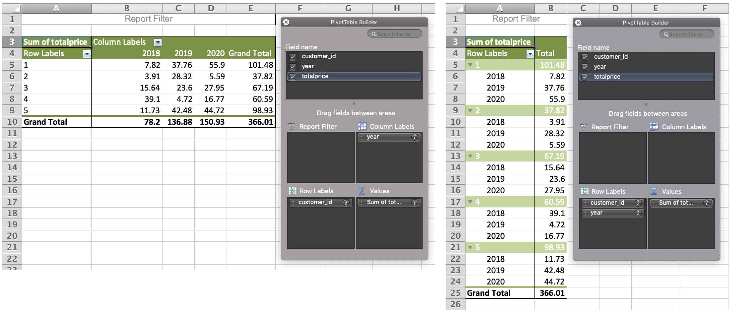 Chapter 8 Data Tidying Applied