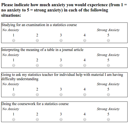 Example items from the STARS survey (Cruise, Cash, & Bolton, 1985)