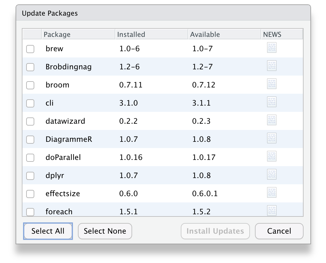 Updating packages with RStudio