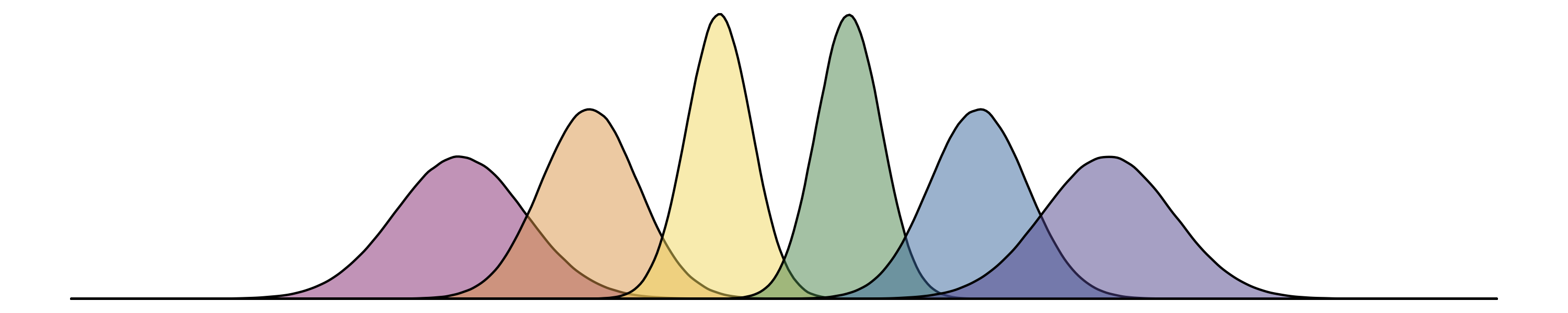 Coding to creatively and credibly communicate complex ideas