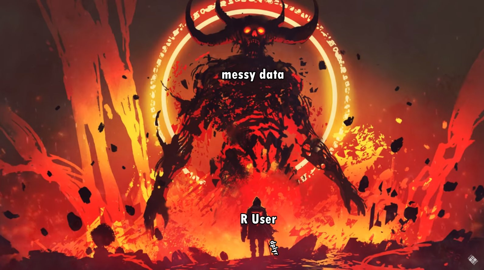A giant demon emerging from fire labelled 'messy data'; in front is a tiny human labelled 'R User'