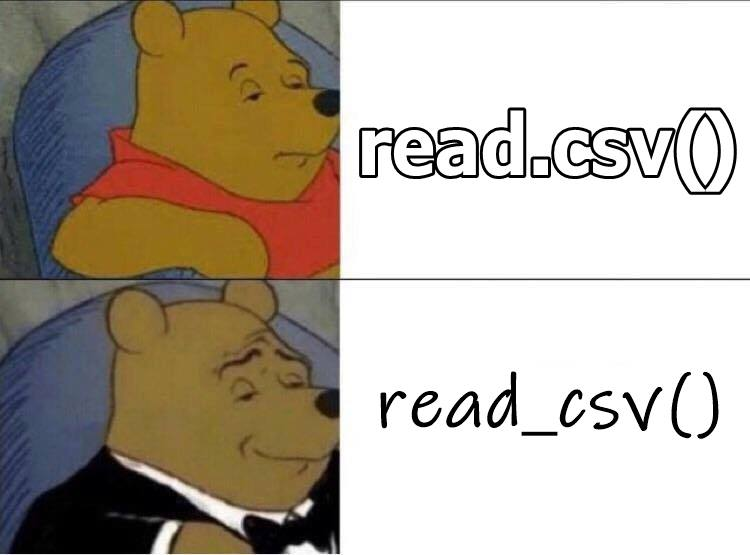 Top left: Pooh Bear in a red shirt looking sad; Top right: read.csv() in outline font; Bottom left: Pooh Bear in a tuxedo looking smug; Bottom right: read_csv() in handwritten font