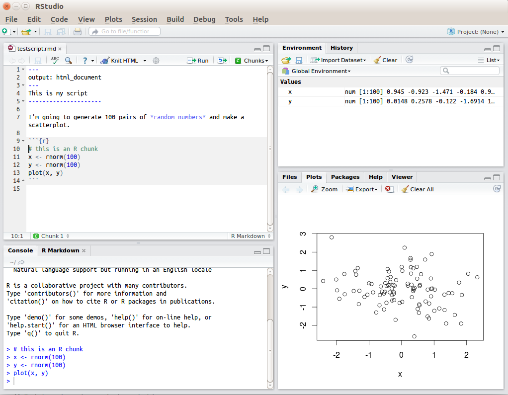 The default RStudio interface on a Windows computer. You can see an example script in the top left, the console bottom left, environment with objects in the top right, and example scatterplot in the plots bottom right.