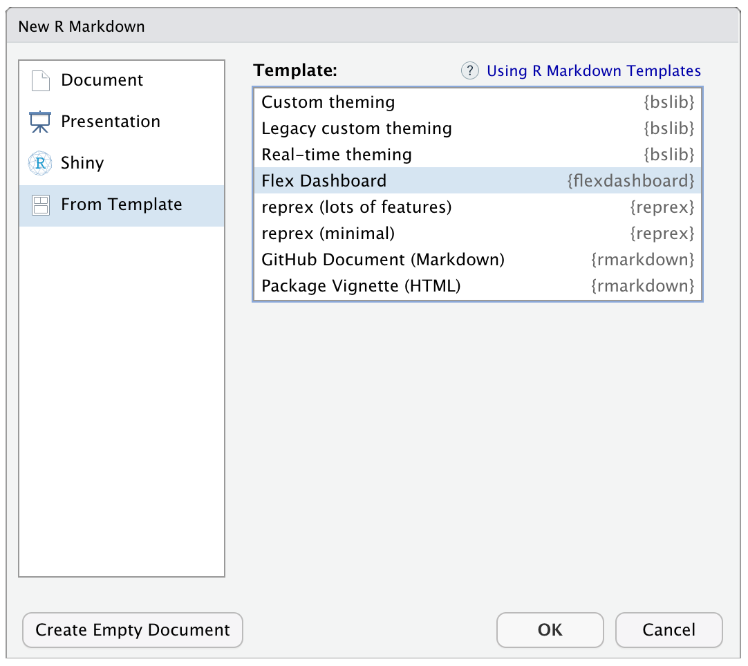 Flexdashboard RMarkdown template.