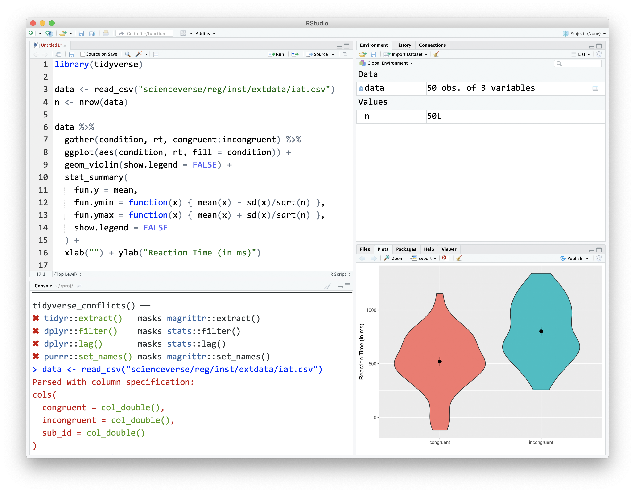 An interface with 4 panes: code in the upper left and lower right, object info in the upper right, and a plot in the lower right