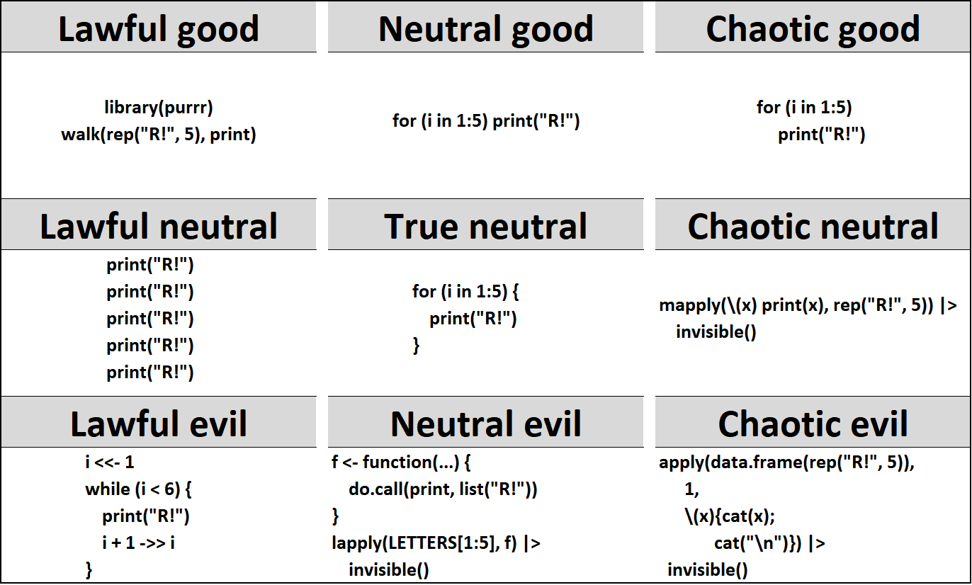 See the text below for an accessible version