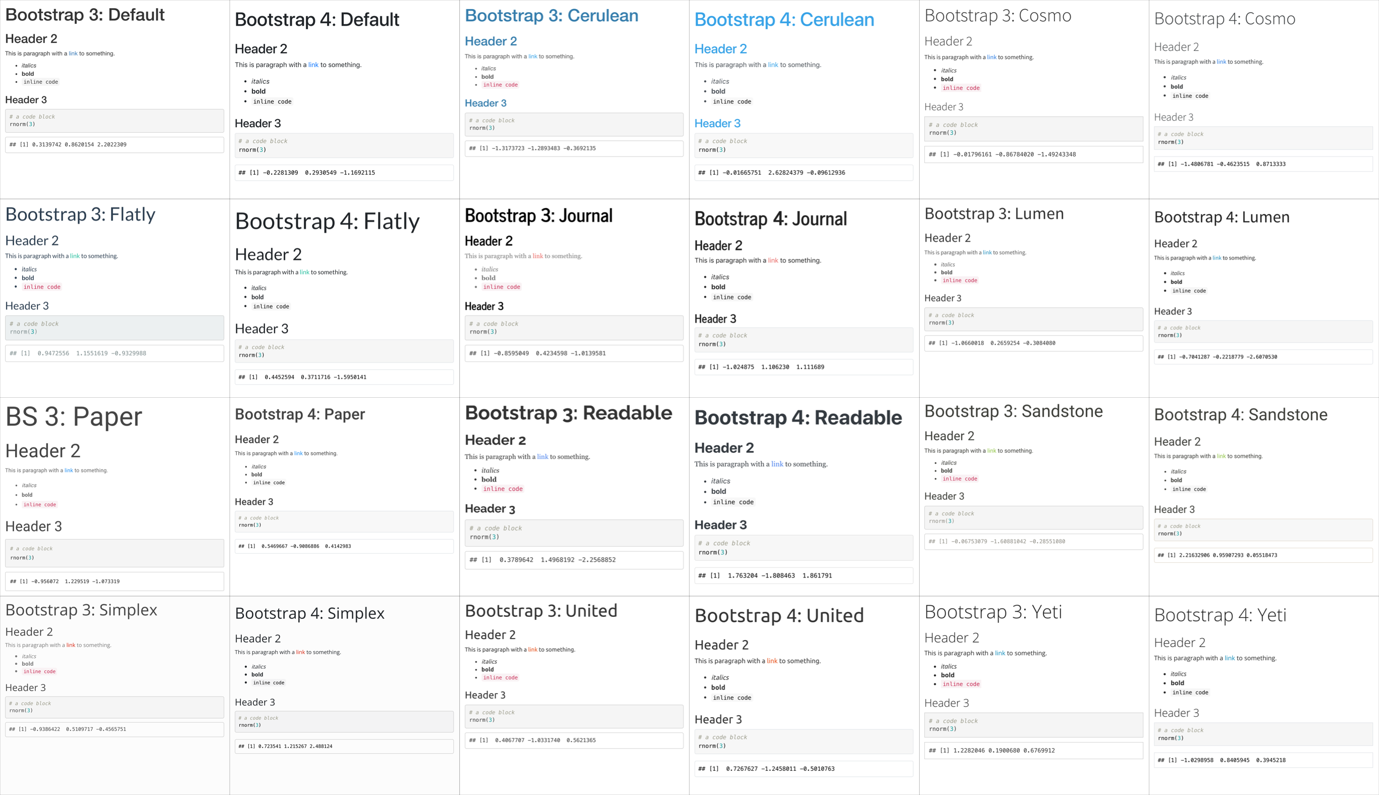A 6x4 grid showing the same text with headers and bullet points in 24 different themes.