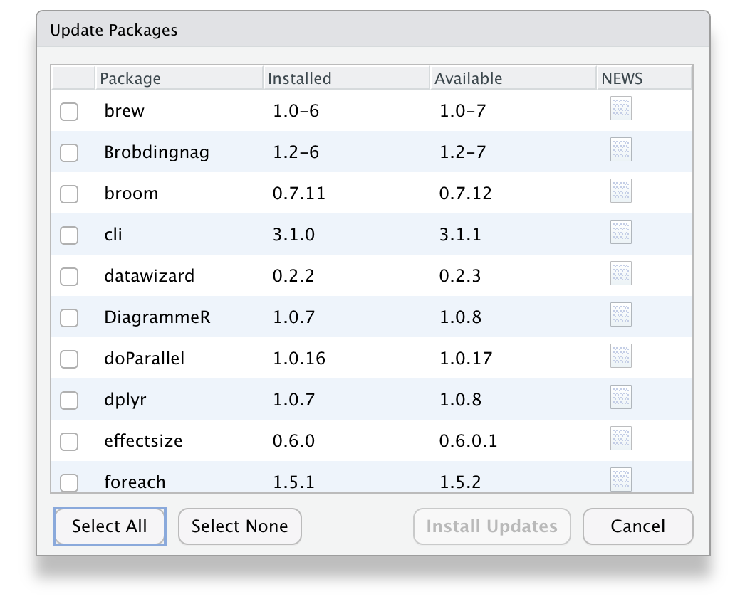 Package update popup interface showing a list of package names, installed version numbers, available version numbers, and notes.