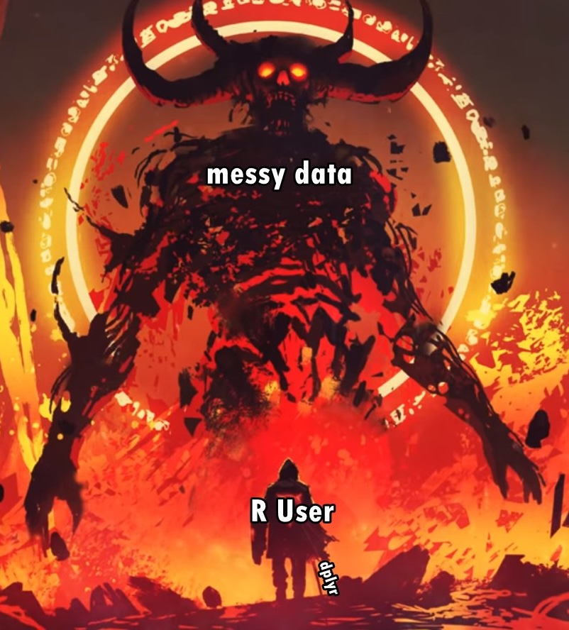 A giant demon emerging from fire labelled 'messy data'; in front is a tiny human labelled 'R User'